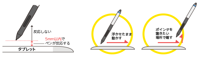 5mm以内でペンが反応