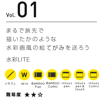 Vol.01 まるで旅先で描いたかのような水彩画風の絵手紙を送ろう | 水彩LITE