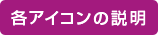 �e�A�C�R���̐���