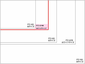 WACOM／プレスリリース／詳細ページ