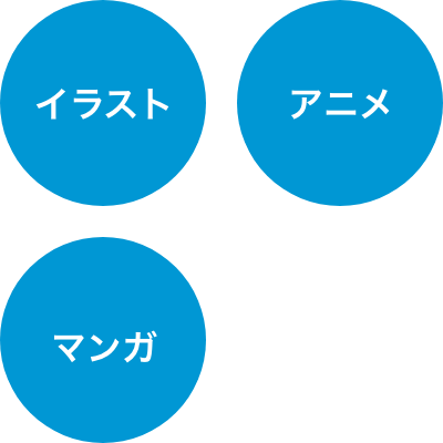イラスト・アニメ・マンガ