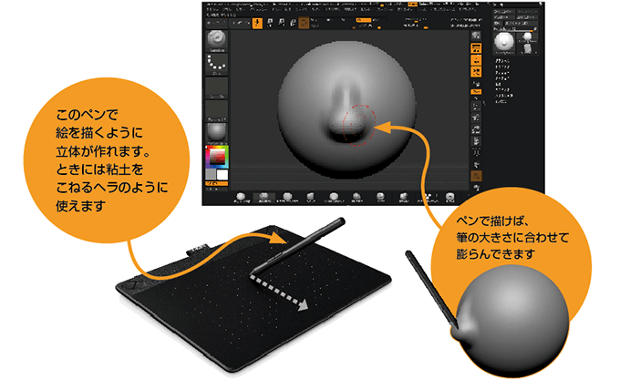 ペンタブレットが粘土のヘラに 始めてみよう3dモデリング ワコムタブレットサイト Wacom