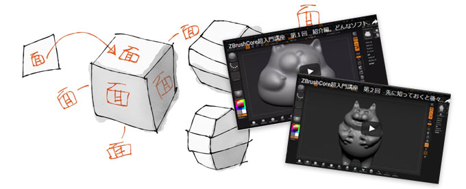 ZBrushCoreを楽しく学べる動画