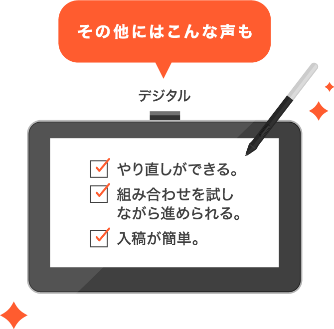 画材 文具に関する 意識調査 ワコムタブレットサイト Wacom