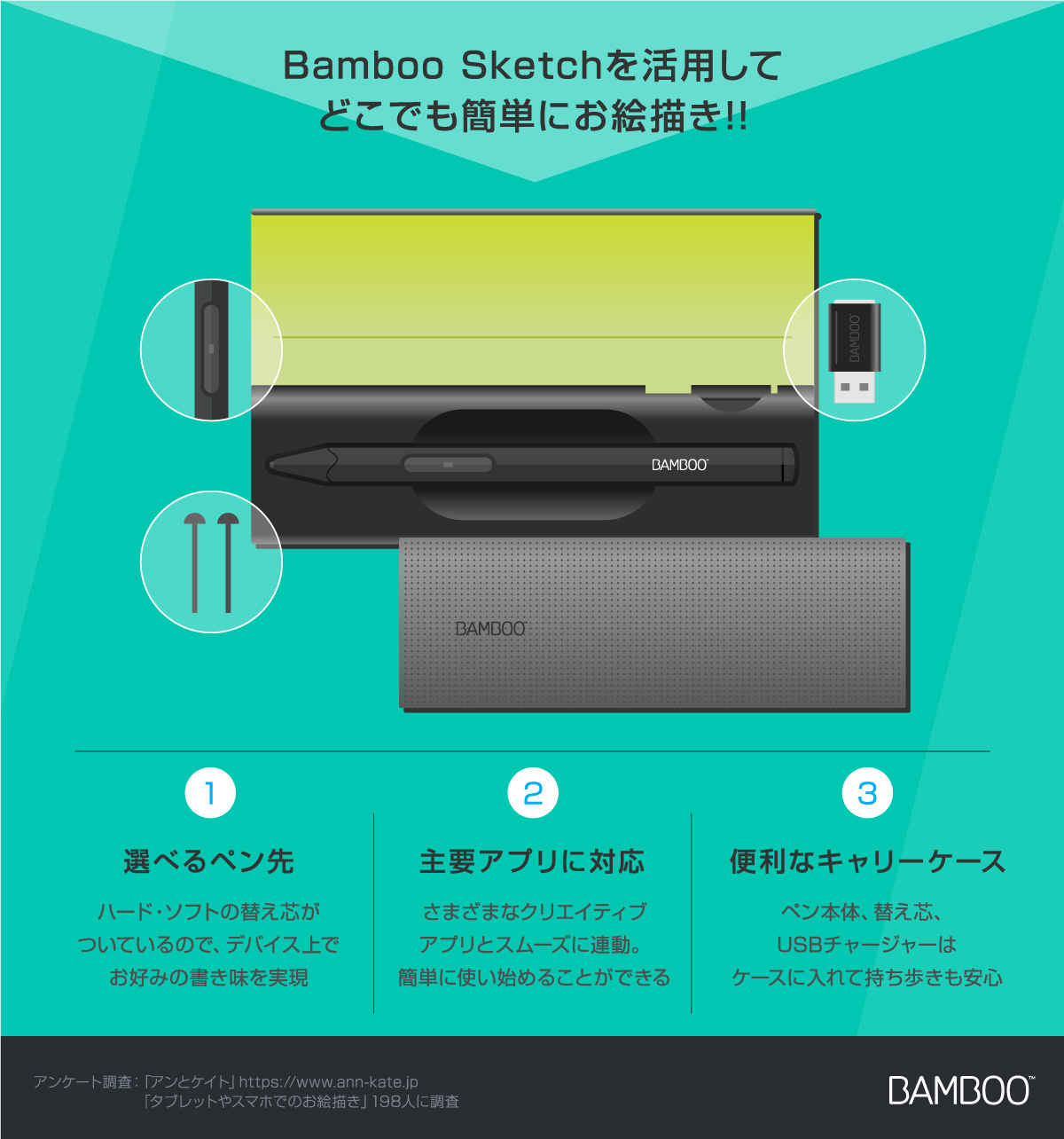 タブレットやスマホでのお絵描き事情 ワコムタブレットサイト Wacom