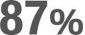 87%