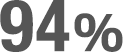 94%