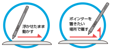 ペンの持ち方