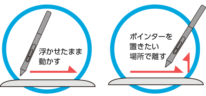 ペンタブレット 基本的な使い方 ワコムタブレットサイト Wacom