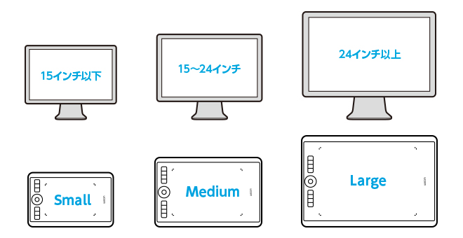 ワコム ペンタブレット ペンタブ Wacom Intuos Pro Mサイズ