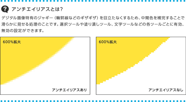 アンチエイリアスとは？　デジタル画像特有のジャギー（輪郭線などのギザギザ）を目立たなくするため、中間色を補完することで滑らかに見せる処理のことです。選択ツールや塗り潰しツール、文字ツールなどの各ツールごとに有効、無効の設定ができます。