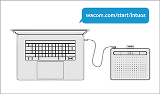 STEP1：ドライバーのダウンロードとWacom Intuosの製品登録 イメージ