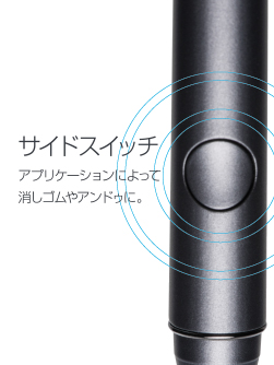 サイドスイッチ アプリケーションによって消しゴムやアンドゥに。
