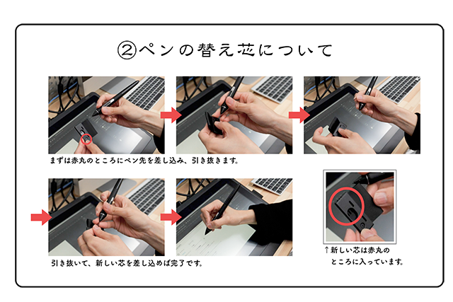 写真に絵を描く 液晶ペンタブレットを使ったフォト ドローイングのススメ Vol 3 ワコムタブレットサイト Wacom