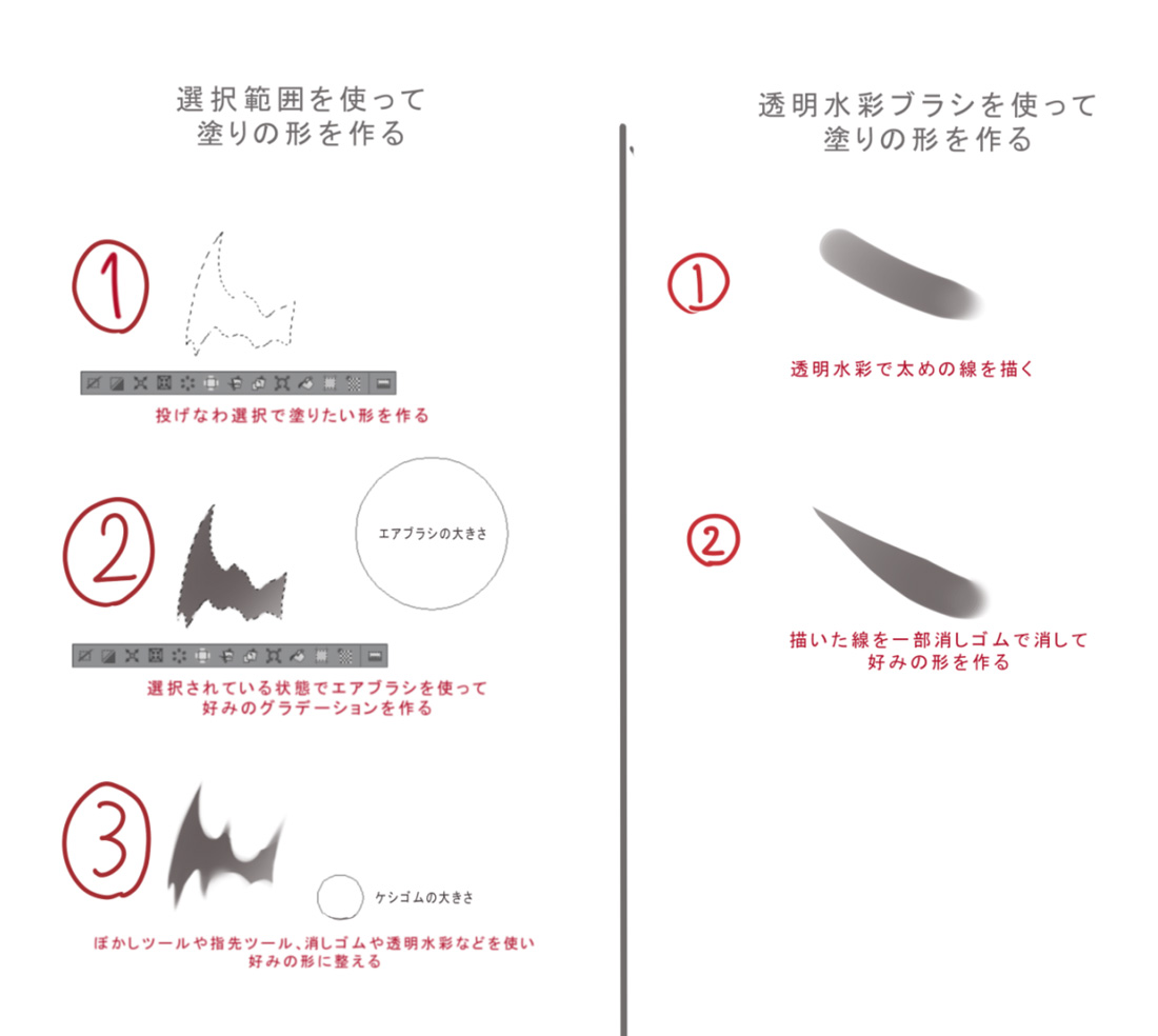 イラストテクニック第166回 みいいか ワコムタブレットサイト Wacom