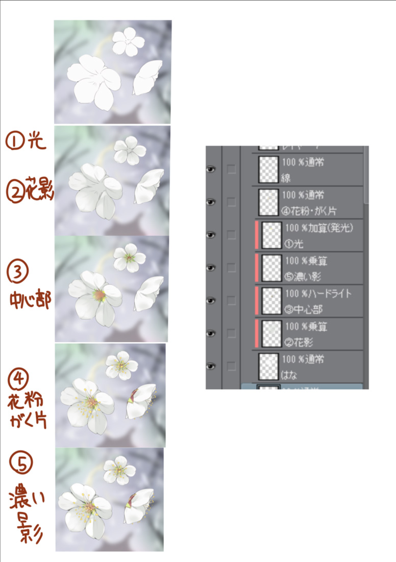 イラストテクニック第166回 みいいか ワコムタブレットサイト Wacom