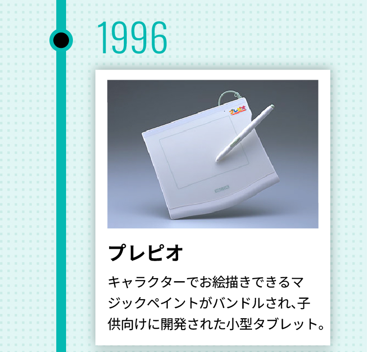 1996年 プレピオ キャラクターでお絵描きできるマジックペイントがバンドルされ、子供向けに開発された小型タブレット。