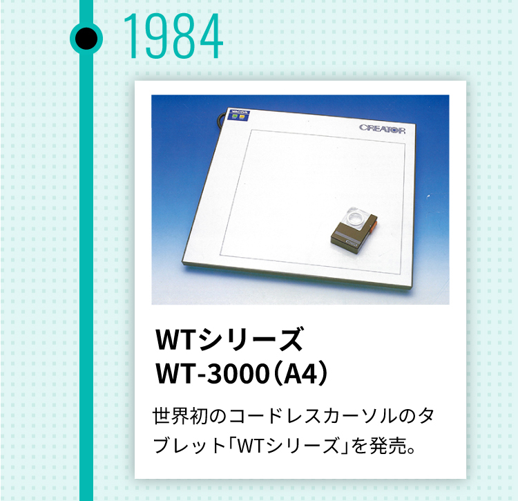 1984年 WTシリーズWT-3000（A4）世界初のコードレスカーソルのタブレット「WTシリーズ」を発売。
