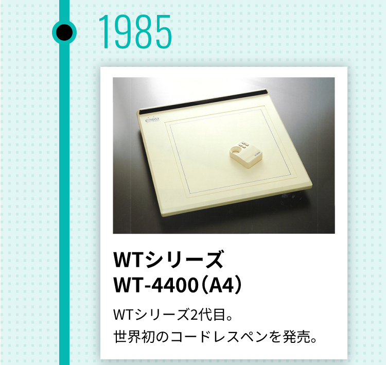 1985年 WTシリーズWT-4400（A4）WTシリーズ2代目。世界初のコードレスペンを発売。