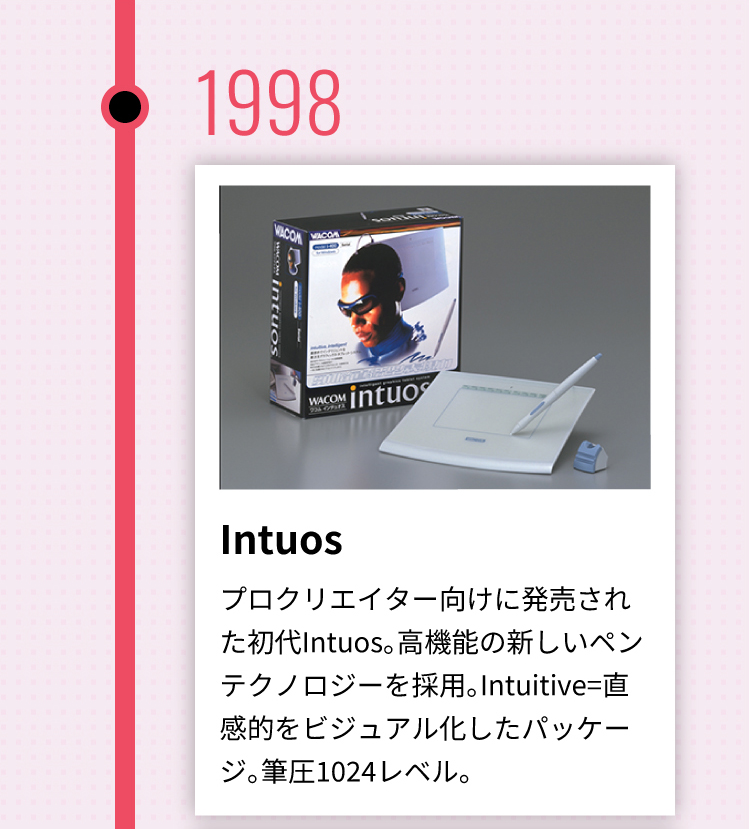 1998年 Intuos プロクリエイター向けに発売された初代Intuos。高機能の新しいペンテクノロジーを採用。Intuitive=直感的をビジュアル化したパッケージ。筆圧1024レベル。