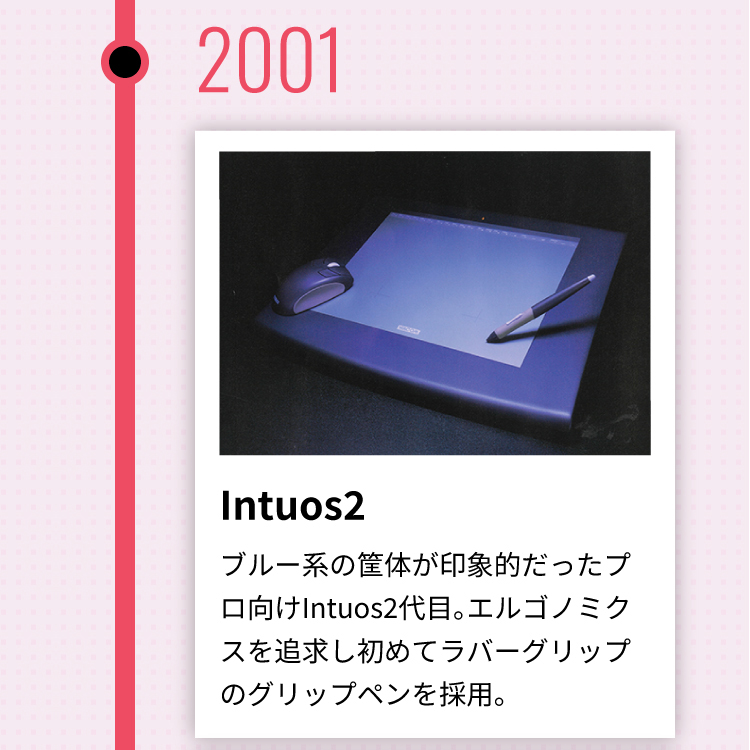 2001年 Intuos2 ブルー系の筐体が印象的だったプロ向けIntuos2代目。エルゴノミクスを追求し初めてラバーグリップのグリップペンを採用。
