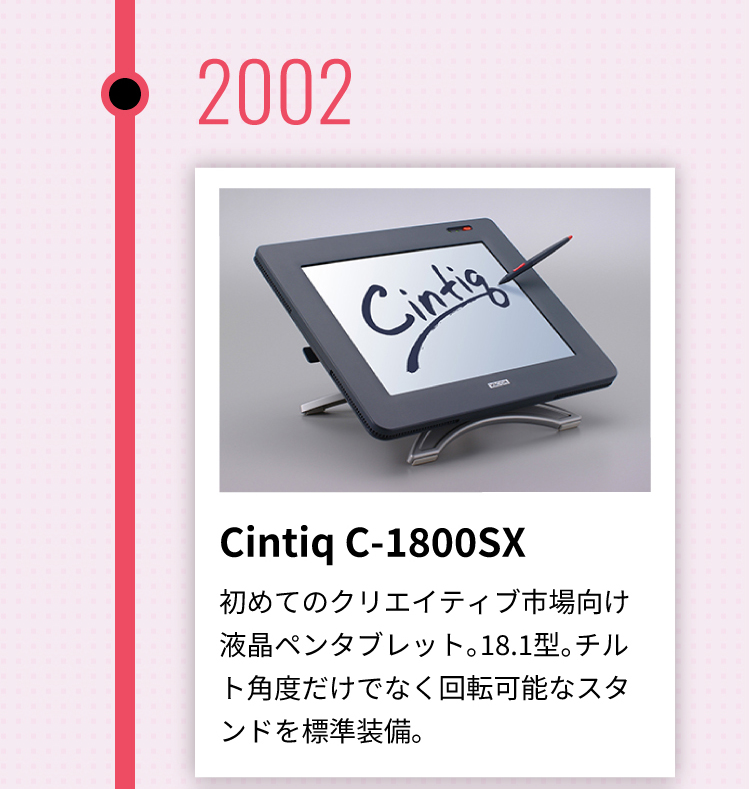 2002年 Cintiq C-1800SX 初めてのクリエイティブ市場向け液晶ペンタブレット。18.1型。チルト角度だけでなく回転可能なスタンドを標準装備。