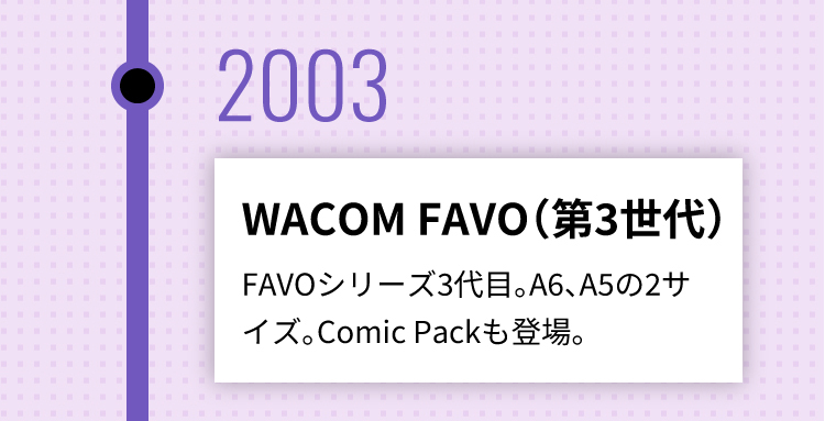 2003年 WACOM FAVO（第3世代）FAVOシリーズ3代目。A6、A5の2サイズ。Comic Packも登場。
