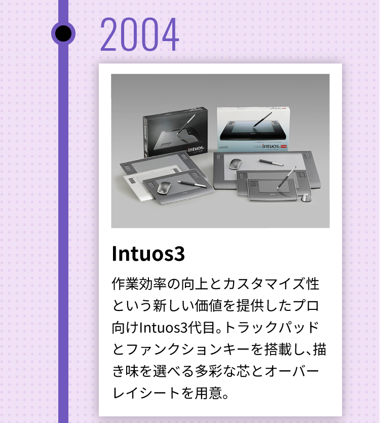 2004年 Intuos3 作業効率の向上とカスタマイズ性という新しい価値を提供したプロ向けIntuos3代目。トラックパッドとファンクションキーを搭載し、描き味を選べる多彩な芯とオーバーレイシートを用意。