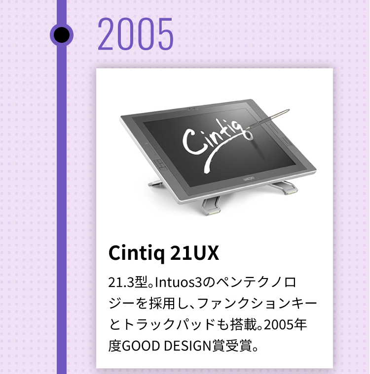 2005年 Cintiq 21UX 21.3型。Intuos3のペンテクノロジーを採用し、ファンクションキーとトラックパッドも搭載。2005年度GOOD DESIGN賞受賞。