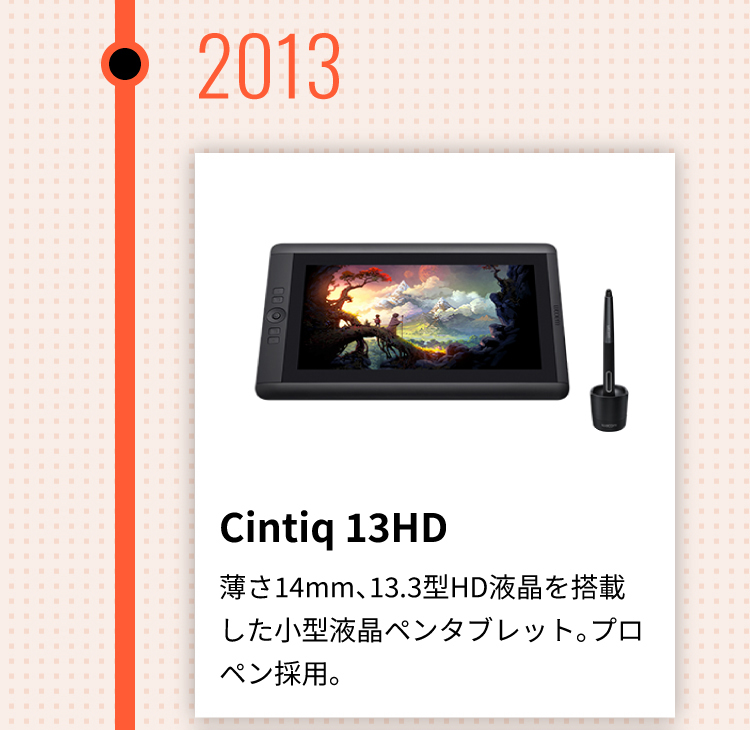 2013年 Cintiq 13HD 薄さ14mm、13.3型HD液晶を搭載した小型液晶ペンタブレット。プロペン採用。