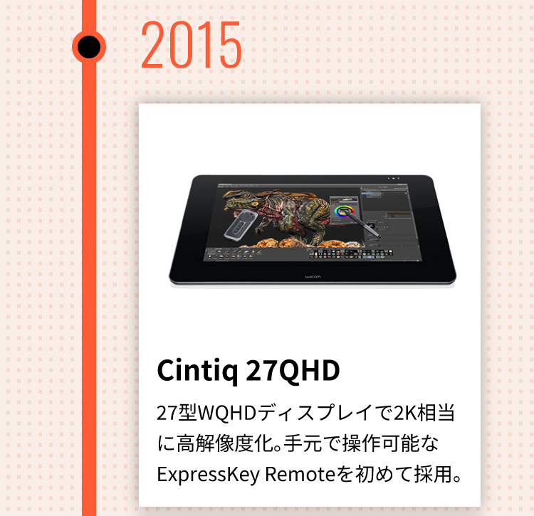 2015年 Cintiq 27QHD 27型WQHDディスプレイで2K相当に高解像度化。手元で操作可能なExpressKey Remoteを初めて採用。