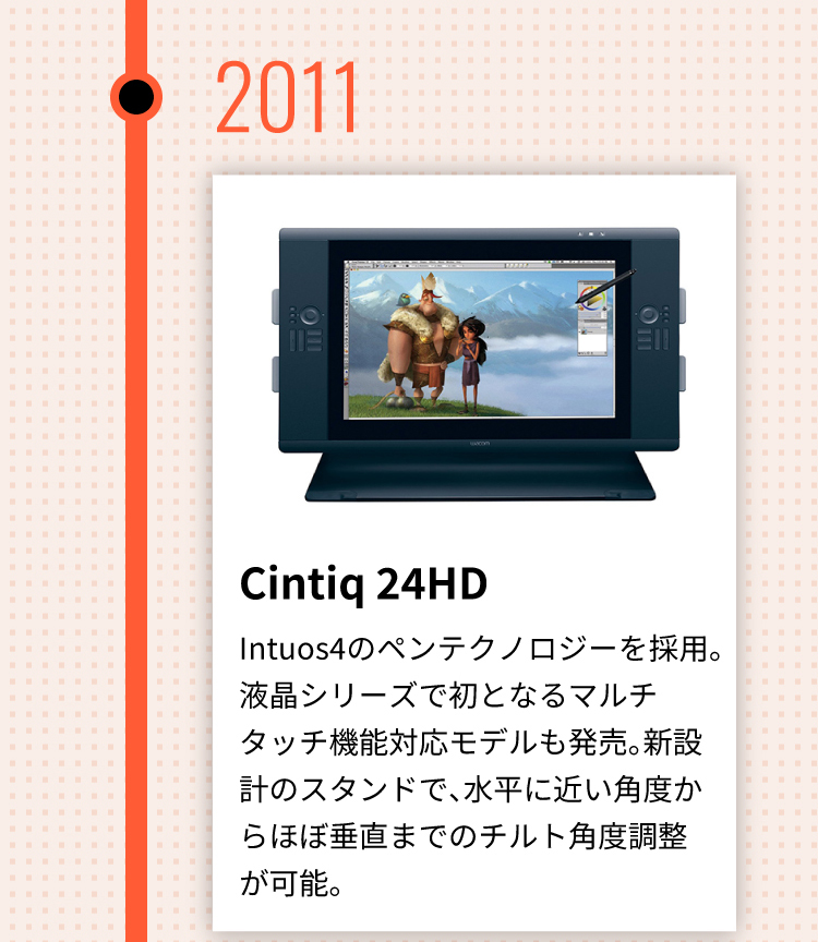 2011年 Cintiq 24HD Intuos4のペンテクノロジーを採用。液晶シリーズで初となるマルチタッチ機能対応モデルも発売。新設計のスタンドで、水平に近い角度からほぼ垂直までのチルト角度調整が可能。