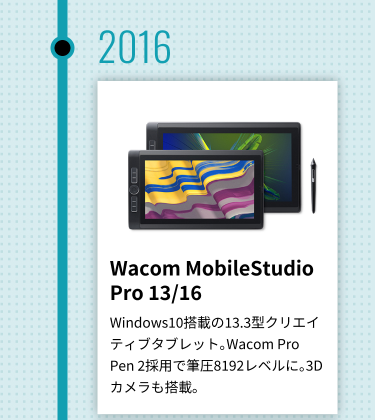 2016年 Wacom MobileStudio 
      Pro 13/16 Windows10搭載の13.3型クリエイティブタブレット。Wacom Pro Pen 2採用で筆圧8192レベルに。3Dカメラも搭載。
