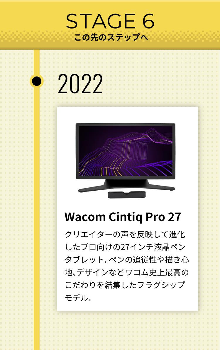 STAGE6 この先のステップへ 2022年　東証プライム上場 2022年 Wacom Cintiq Pro 27 クリエイターの声を反映して進化したプロ向けの27インチ液晶ペンタブレット。ペンの追従性や描き心地、デザインなどワコム史上最高のこだわりを結集したフラグシップモデル。