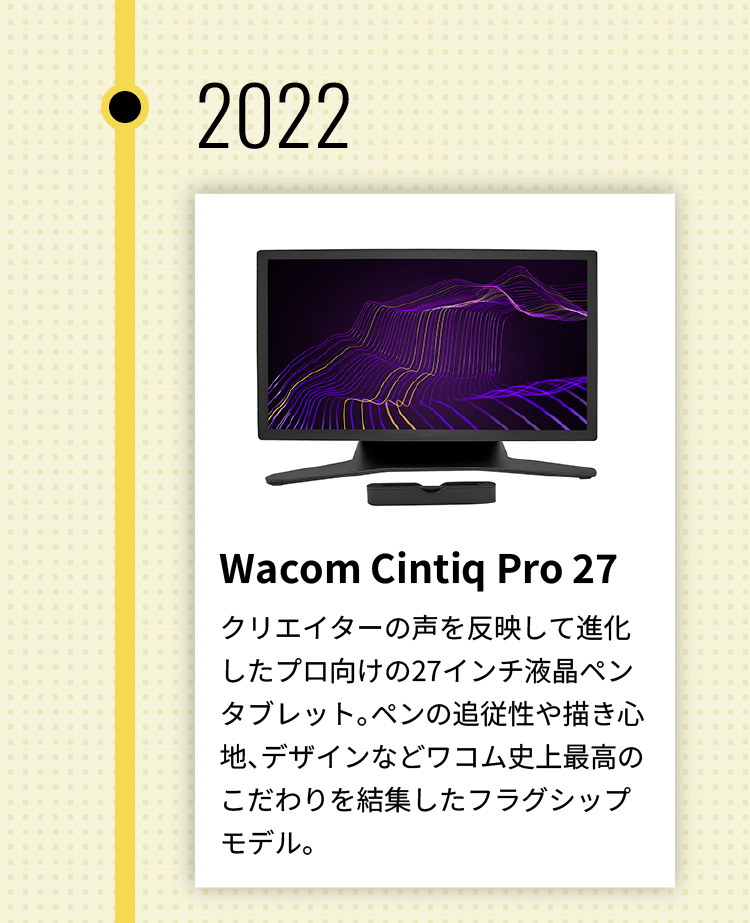 2022年 Wacom Cintiq Pro 27 クリエイターの声を反映して進化したプロ向けの27インチ液晶ペンタブレット。ペンの追従性や描き心地、デザインなどワコム史上最高のこだわりを結集したフラグシップモデル。