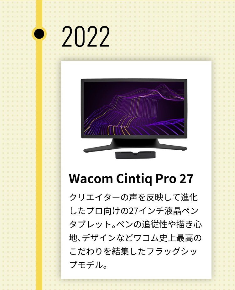 2022年 Wacom Cintiq Pro 27 クリエイターの声を反映して進化したプロ向けの27インチ液晶ペンタブレット。ペンの追従性や描き心地、デザインなどワコム史上最高のこだわりを結集したフラッグシップモデル。