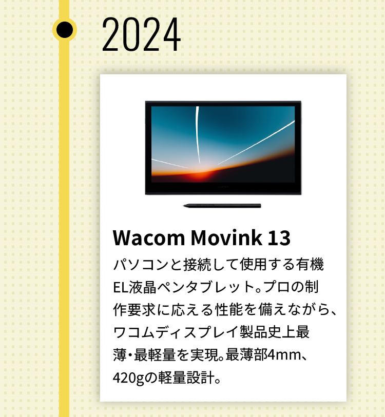2024年 Wacom Movink 13 パソコンと接続して使用する有機EL液晶ペンタブレット。プロの制作要求に応える性能を備えながら、ワコムディスプレイ製品史上最薄・最軽量を実現。最薄部4mm、420gの軽量設計。