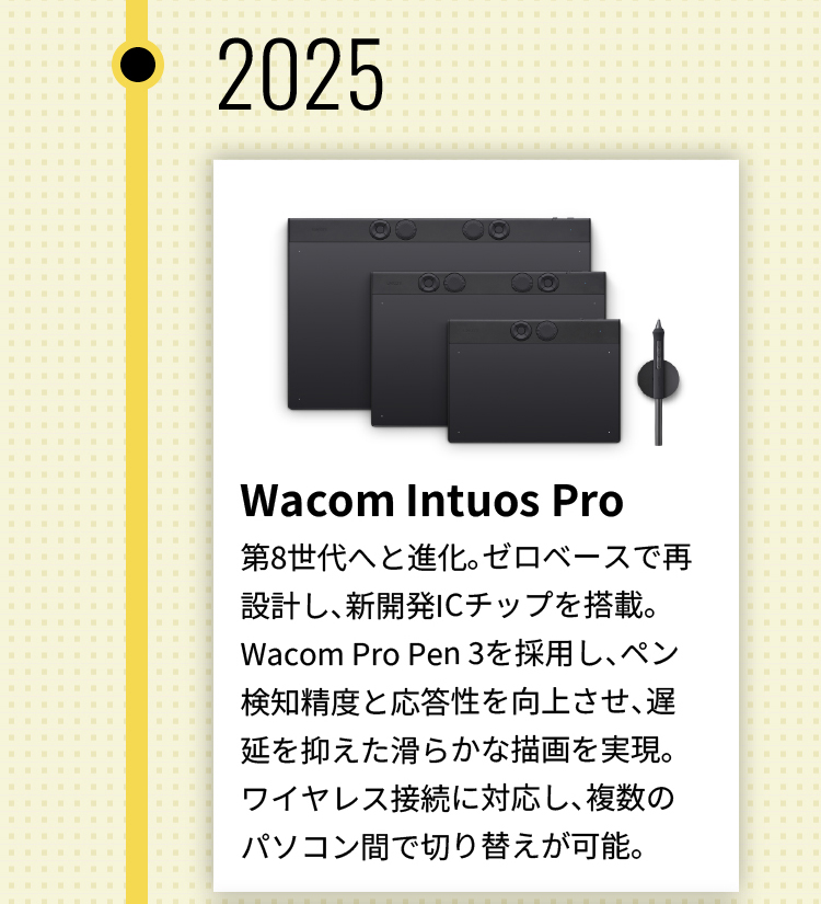 2025年 Wacom Intuos Pro 第8世代へと進化。ゼロベースで再設計し、新開発ICチップを搭載。Wacom Pro Pen 3を採用し、ペン検知精度と応答性を向上させ、遅延を抑えた滑らかな描画を実現。ワイヤレス接続に対応し、複数のパソコン間で切り替えが可能。