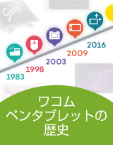 ワコムペンタブレットの歴史