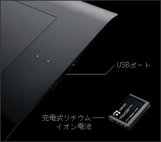 ワコム インテュオス2 i-620 USB 値下げしました(^^)+bnorte.com.br